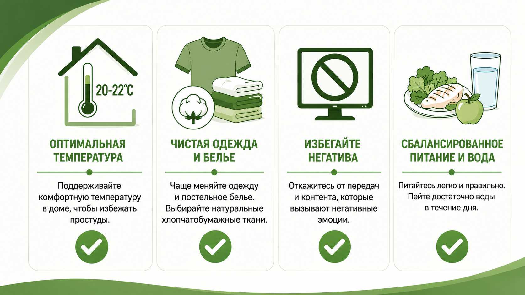 Инфографика с рекомендациями для уменьшения физического и психологического дискомфорта: поддержание температуры 20–22°C, регулярная смена хлопчатобумажной одежды и белья, отказ от негативного контента, сбалансированное питание и достаточное потребление воды.